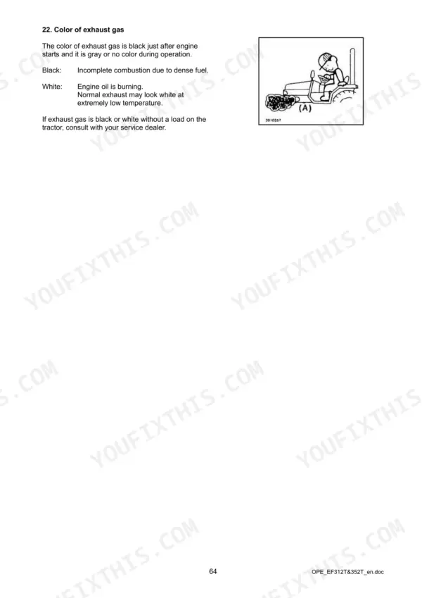 Yanmar EF312T, EF352T troubleshooting guide for exhaust gas color, explaining black and white smoke causes.