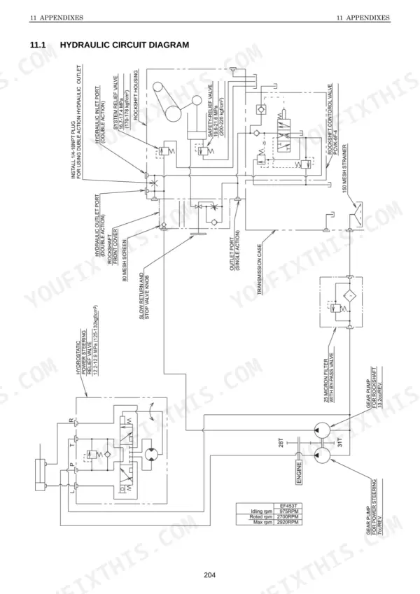 Yanmar EF453T hydraulic circuit diagram showing gear pumps, relief valves, rockshaft control, and transmission case.