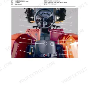 Yanmar EF494T operator manual diagram identifying tractor controls, levers, pedals, and switches from the driver seat.