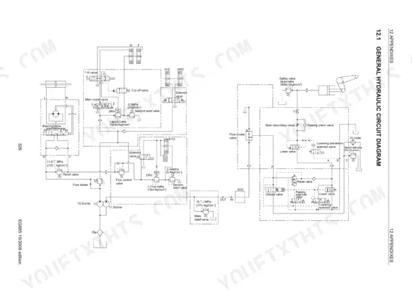 Yanmar EF685 general hydraulic circuit diagram showing valves, pumps, steering, and relief valve pressure specifications.