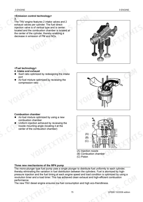 Yanmar EF685 engine emission control, intake, exhaust, combustion chamber diagrams, and MP4 fuel pump description.