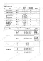 yanmar-eg907-diesel-tractor-technical-manual-eg907ps-05-2008-edition-torque-116.webp Yanmar EG907 engine tightening torque tables for main bolts, nuts, general bolts, PT plugs, and pipe fitting bolts.