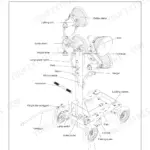 Yanmar ELB lighting tower product overview diagram showing parts and components.