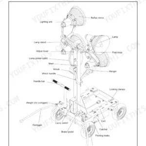 Yanmar ELB lighting tower product overview diagram showing parts and components.