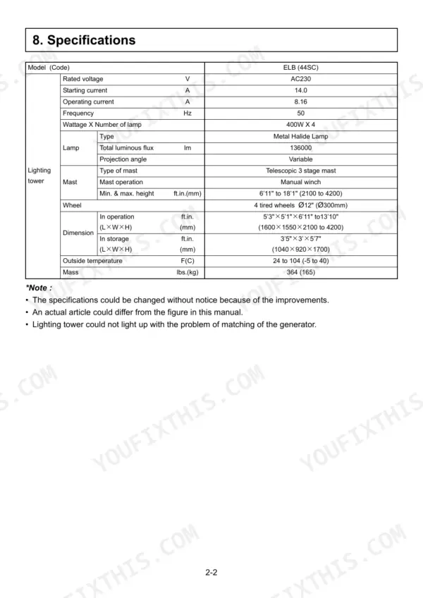 Yanmar ELB lighting tower specifications table with electrical and dimensions data.