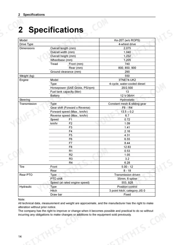 Yanmar Ke-20T technical specifications table including engine, transmission, dimensions, and PTO data.