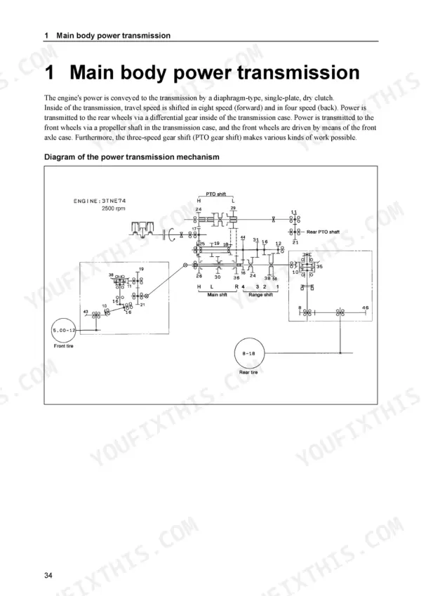 Yanmar Ke-20T main body power transmission diagram showing PTO, main shaft, range shift, and drivetrain gear mechanism.