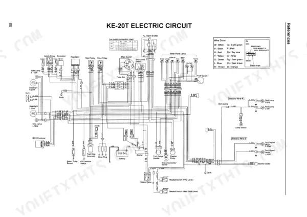 Yanmar Ke-20T electric circuit wiring diagram showing battery, starter, fuse box, and lighting system connections.