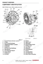 Yanmar KMH60A component identification diagram showing marine gear parts, sensors, and relief valve.