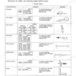 Yanmar L40-L100 LA Series, L40AE, L48AE, L60AE, L70AE, L75AE, L90AE, L100AE, LA SERIES service tools and measurement table.