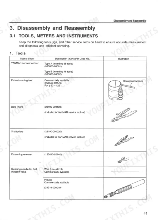 Yanmar L40-L100 LA Series, L40AE, L48AE, L60AE, L70AE, L75AE, L90AE, L100AE, LA SERIES service tool list and illustrations.