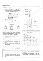 yanmar-l40-l100-la-series-industrial-diesel-engines-service-manual-troubleshooting-95.webp Yanmar L40-L100 LA Series battery inspection procedures, electrolyte level diagrams, hydrometer usage, and specific gravity chart.