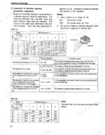 yanmar-l40ae-to-l100ae-industrial-diesel-engine-service-manual-troubleshooting-95.webp Yanmar L40AE, L48AE, L60AE, L70AE, L75AE, L90AE, L100AE, L - A series discrete regulator inspection and troubleshooting table