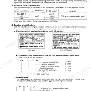 Yanmar L48EE, L70EE, L100EE, L48EE-L70EE-L100EE, L48EE-D(E), L70EE-D(E), L100EE-D(E) product outline, emission labels, and ID.