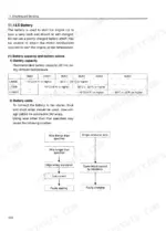 yanmar-l48ee-l70ee-l100ee-industrial-diesel-engine-service-manual-m9961-h11310-troubleshooting-106.webp Yanmar L48EE, L70EE, L100EE battery capacity table and cable troubleshooting flowchart for engine starting and charging.