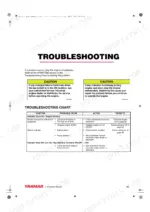 yanmar-l48n-l70n-l100n-industrial-engines-operation-manual-0aln0-g00100-troubleshooting-91.webp Yanmar L48N, L70N, L100N troubleshooting chart for engine oil pressure and battery indicator warning lights.