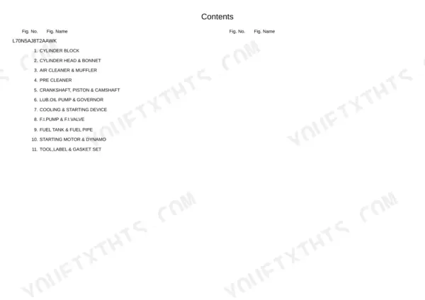 Yanmar L70N5AJ8T2AAWK parts catalog contents page listing cylinder block, crankshaft, and fuel system.
