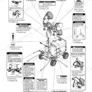 Yanmar LB446H light tower diagram showing locations of safety warning labels, hazard decals, and operating instructions.
