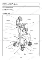 yanmar-lb446h-floodlight-projector-operation-manual-no-1-9900300-00-operations-31.webp Yanmar LB446H floodlight projector diagram showing parts names like mast, winch, generator, and outrigger components.