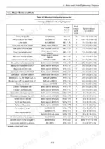yanmar-light-to-lb446h-1-lighting-tower-service-manual-torque-75.webp Yanmar LIGHT BOY LB446HB-1, LB446H-1 standard tightening torque list table for major bolts and nuts of lighting tower.
