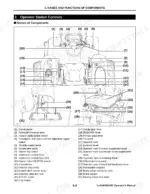 yanmar-lx410-lx450-lx490-compact-tractor-operator-manual-0a042-u00400-controls-37.webp Yanmar Lx410, Lx450, Lx490 operator station controls diagram identifying levers, pedals, and seat adjustment components.