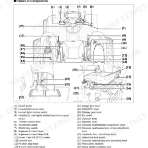 Yanmar Lx410, Lx450, Lx490 operator station controls diagram identifying levers, pedals, and seat adjustment components.