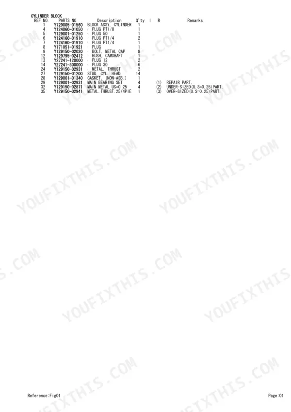 Yanmar P-TB235EAD, TB235, 3TNV88-BPTB2 (cab), 3TNV88-BPTB1 (canopy) parts list for cylinder block components and plugs.