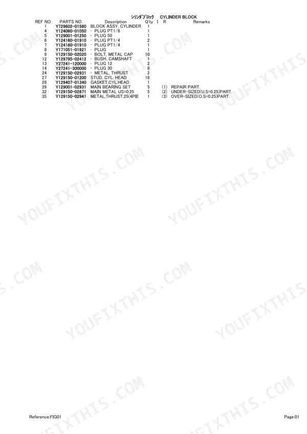 Yanmar 4TNV88-BPTB1, P-TB250EAC, TB250 parts list table for Cylinder Block components and part numbers.