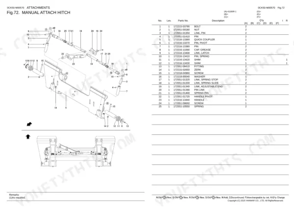 Yanmar S165R-1, 4TNV98C-NMS2 manual attach hitch exploded view diagram and parts list with reference numbers.