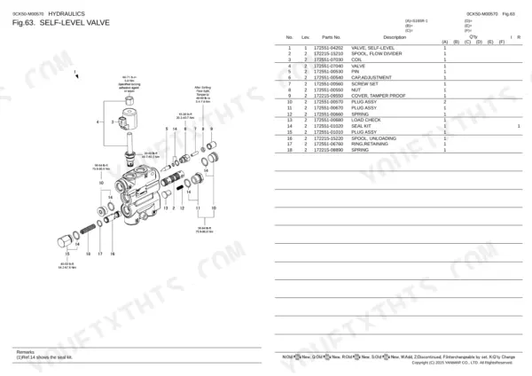 Yanmar S165R-1, 4TNV98C-NMS2 exploded view of self-level valve with torque specifications and parts list table.
