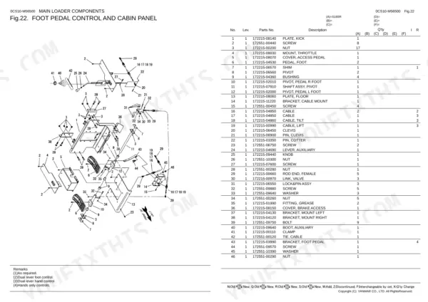 Yanmar S165R exploded view of foot pedal control and cabin panel with parts list including pedals, cables, and brackets.