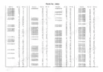 yanmar-s165r-skid-steer-loader-parts-catalog-0cs10-m56500en-parts-list-92.webp Yanmar S165R parts catalog index table listing parts numbers, figure numbers, and reference numbers.