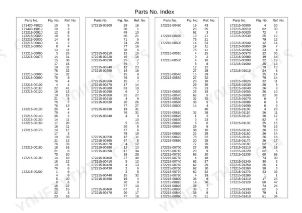 Yanmar S165R parts catalog index table listing parts numbers, figure numbers, and reference numbers.