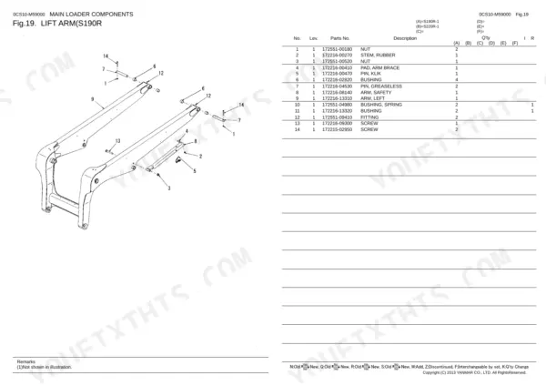 Yanmar S190R, S220R exploded view diagram and parts list for the main loader lift arm assembly components.