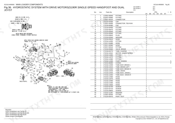 Yanmar S190R, S220R hydrostatic system parts diagram and list for drive motors, pumps, hoses, and fittings.