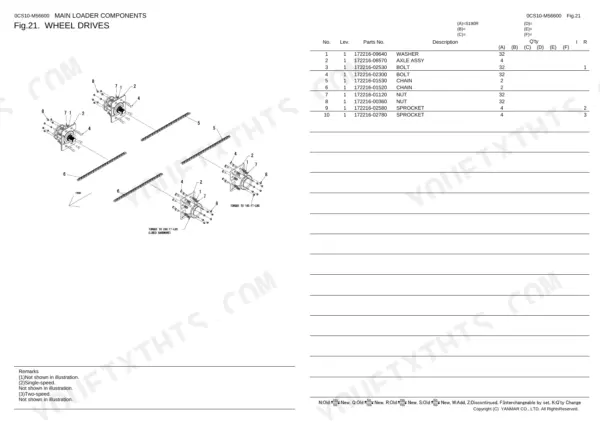 Yanmar S190R exploded view of wheel drives showing axle assembly, chains, sprockets, and parts list with torque specs.