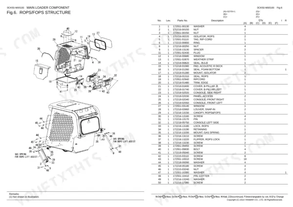 Yanmar S270V-1 exploded view of ROPS/FOPS structure, canopy, gas springs, and associated hardware parts list.