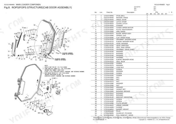 Yanmar S270V exploded view of ROPS/FOPS cab door assembly with parts list for door, latch, and wiper components.