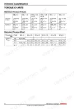 yanmar-sd20-sd50-sd50-4t-sail-drive-operation-manual-0asdm-g00101-torque-38.webp Yanmar SD20, SD50, SD50-4T periodic maintenance torque charts for standard bolt sizes in cast iron, steel, and aluminum.