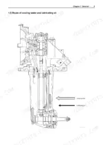 yanmar-sd40-3-to-sd50-4t-sail-drive-unit-service-manual-m2215-04e140-system-diagram-15.webp Yanmar SD40-3, SD50-3, SD40-4, SD50-4, SD40-4T, SD50-4T, SD40/SD40-4T, SD50/SD50-4T diagram of cooling water and oil flow.