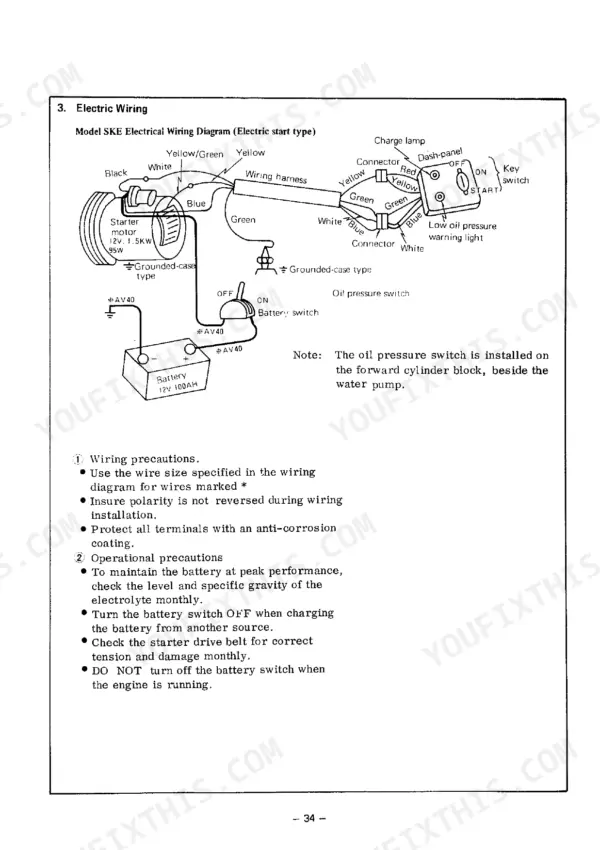 Yanmar SKE electrical wiring diagram showing starter motor, battery, key switch, and oil pressure switch connections.