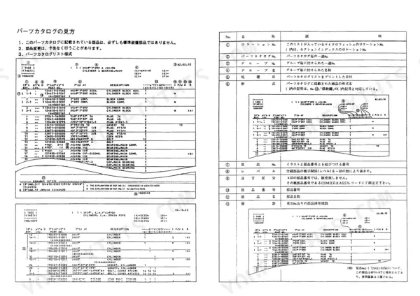 Yanmar SSA50C-GT parts catalog guide explaining list formats, reference numbers, and component descriptions.
