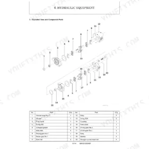 Yanmar SV05-A, SV05-B hydraulic gear pump exploded view diagram and parts list with numbered components.