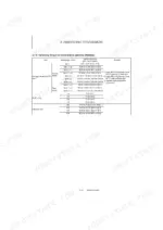 yanmar-sv05-a-sv05-b-excavator-service-manual-0bkb2-g05000-torque-65.webp Yanmar SV05-A, SV05-B service manual table showing tightening torque specifications for machine bolts, nuts, and pipe plugs.