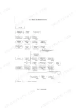 yanmar-sv05-a-sv05-b-excavator-service-manual-0bkb2-g05000-troubleshooting-348.webp Yanmar SV05-A, SV05-B troubleshooting flowchart for low engine output, fuel system, and compression issues.