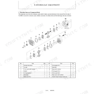 Yanmar SV08-1 hydraulic pump exploded view diagram and parts list with component numbers 1 through 14.