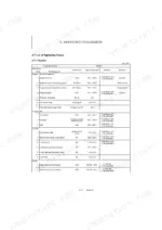 yanmar-sv08-1-excavator-service-manual-4460106-torque-46.webp Yanmar SV08-1 service manual table listing tightening torque specifications for engine, travel device, controls, and frame.