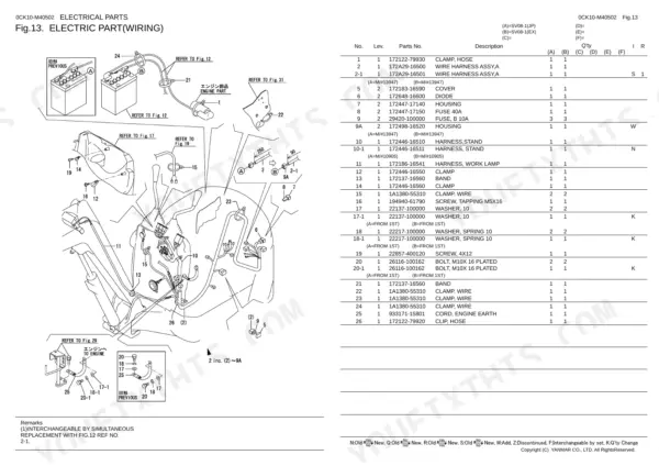 Yanmar SV08-1 (JP), SV08-1 (EX), 2TE67L-BV electrical parts wiring diagram and components list with harness and fuses.