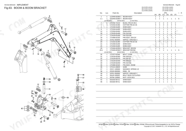 Yanmar SV08-1A exploded view diagram and parts list for the boom and boom bracket assembly components.