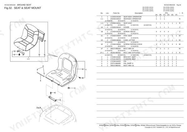 Yanmar SV08-1A parts catalog exploded view of operator seat and seat mount assembly with corresponding parts list table.